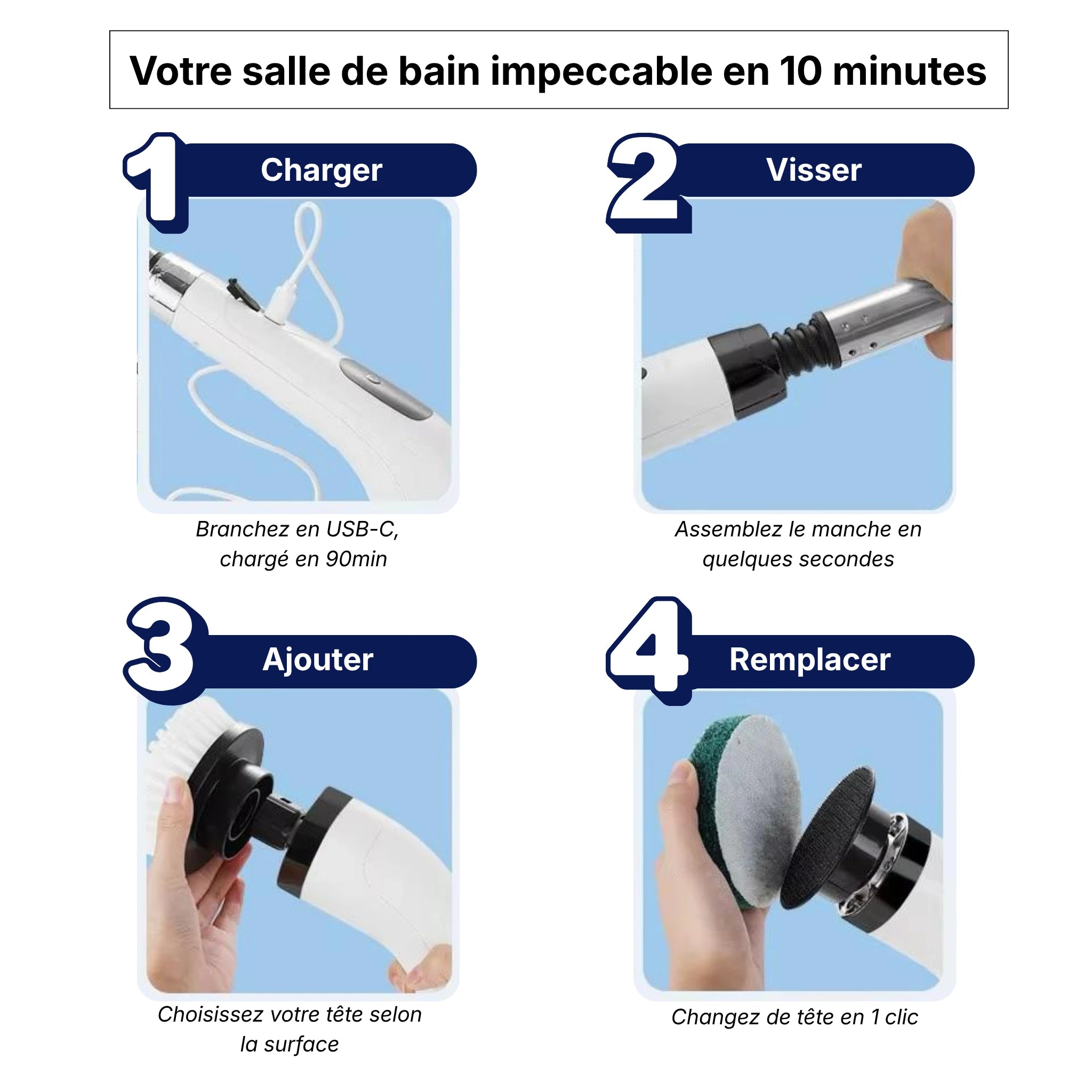 Spirova Pro - Brosse Électrique Télescopique | Nettoyez Debout en 10 Minutes
