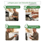 Feuilles Nettoyantes Lave-vaisselle